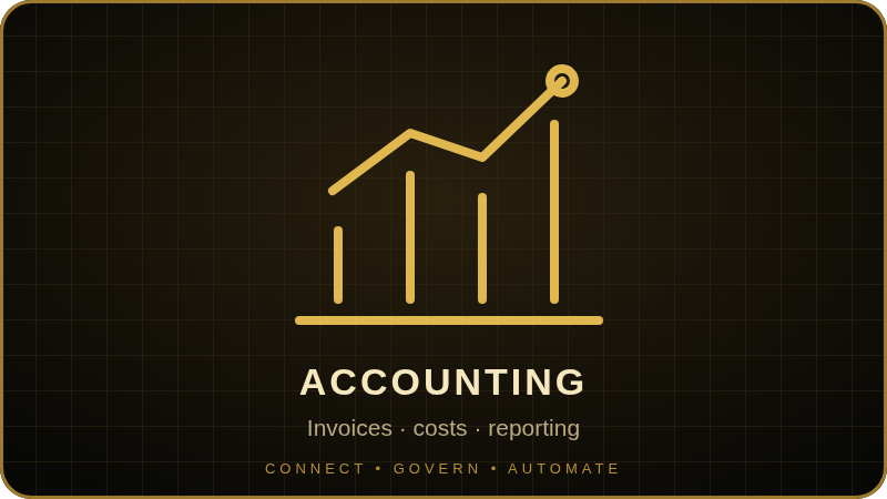 Connected accounting systems for invoices, costs and reporting.