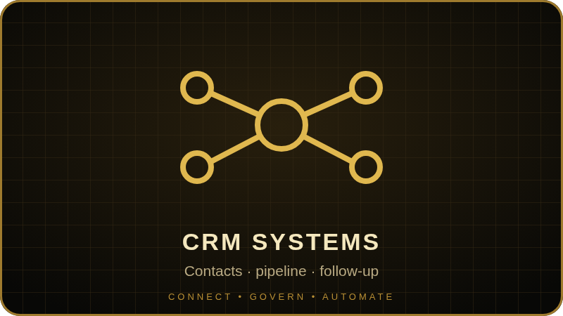 Connected CRM systems for contacts, pipeline and follow-up automation.